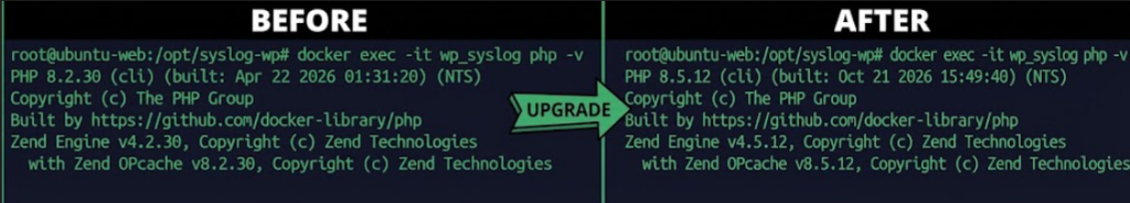 Securing Containerized WordPress Against “PHP2Shell” (CVE-2026-109618 & CVE-2026-109619)